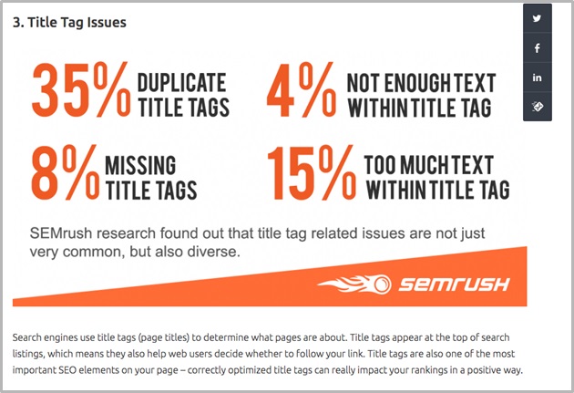 SEO Mistakes In Page Titles