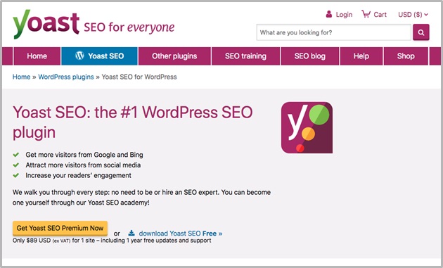 Yoast Plugin for WordPress