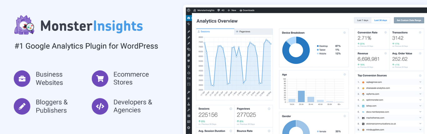 Monster Insights Wp Plugins