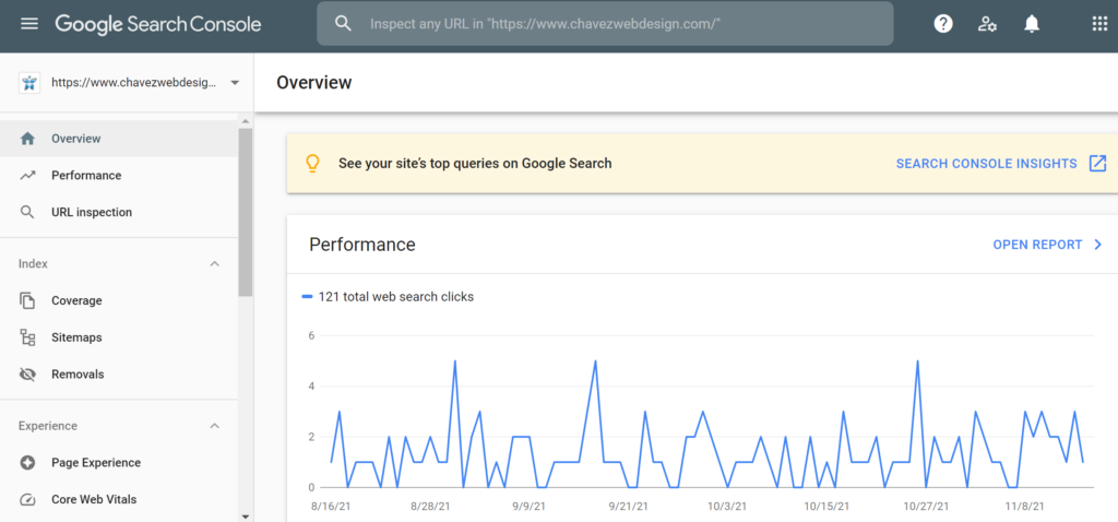 Google Analytics Screenshot