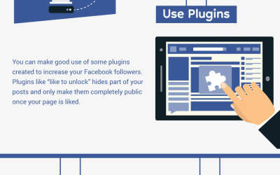 How To Make Your Facebook Posts Viral In 11 Steps