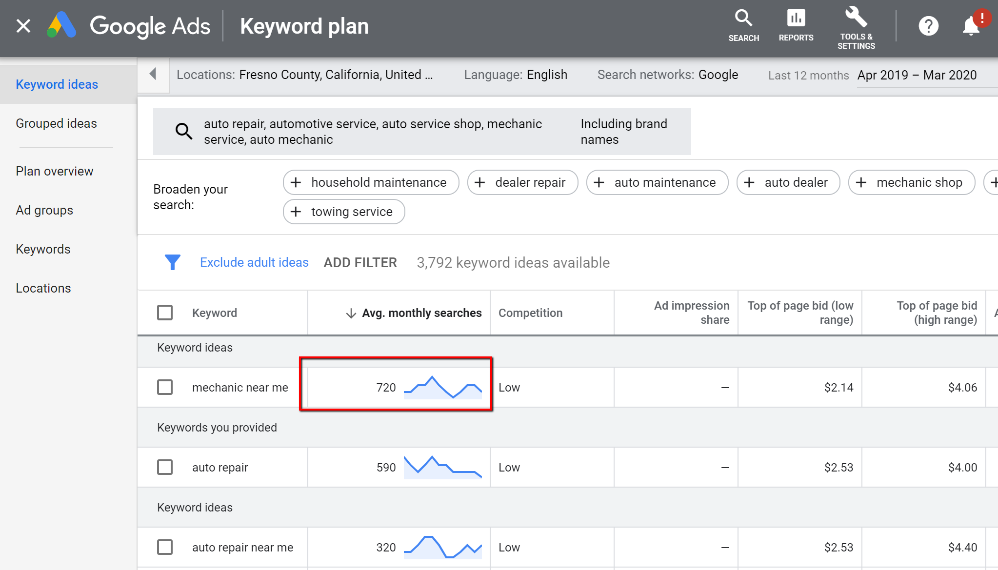 Google Keyword monthly search volume results