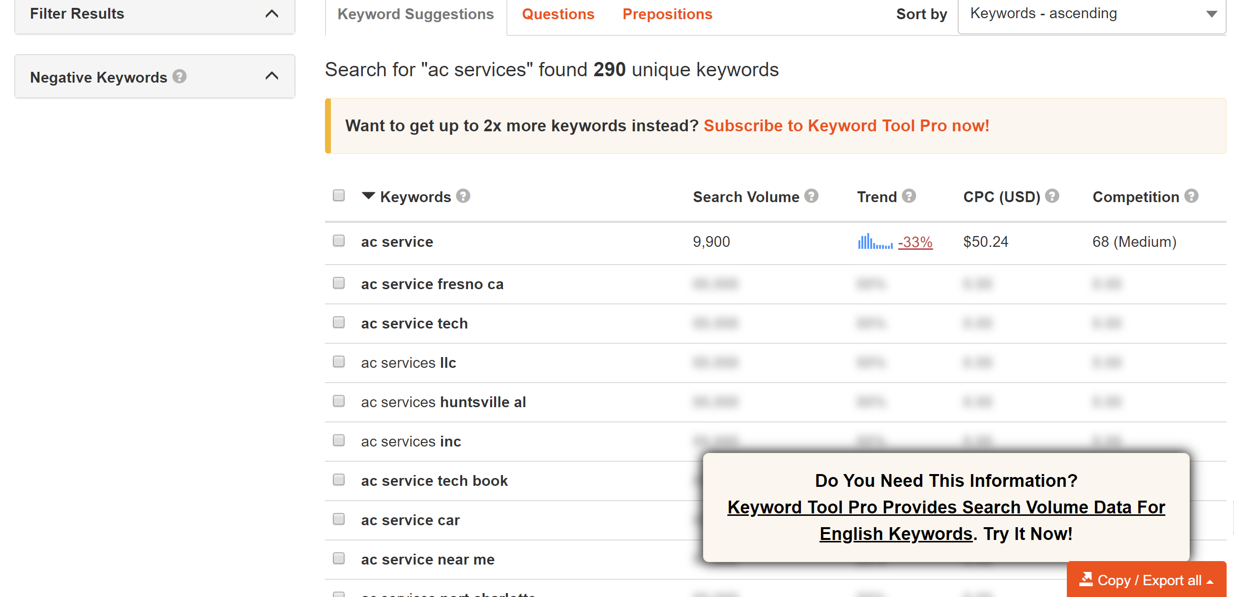 Keyword tool.io results 