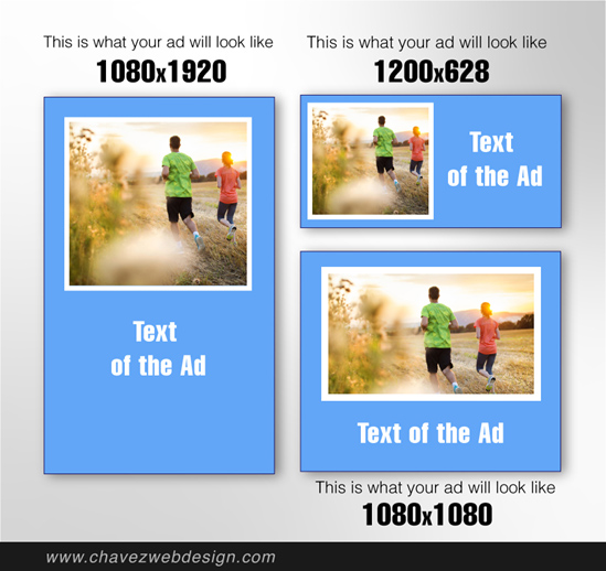 What Are The Benefits of Using Responsive Ads?