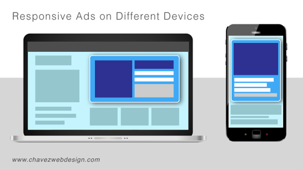 What Are The Benefits of Using Responsive Ads?