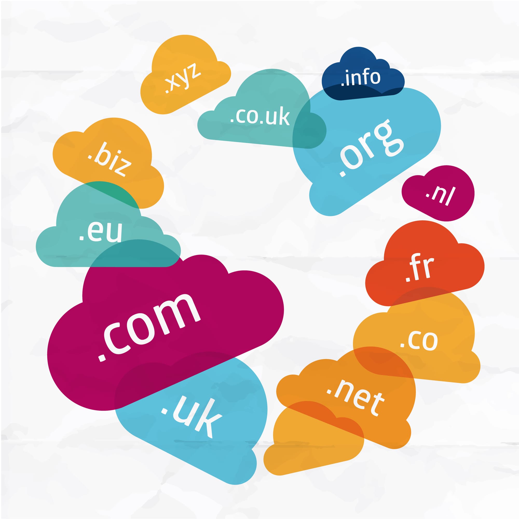 How To Choose A Business Name. Top 7 Mistakes When Choosing A Business Name